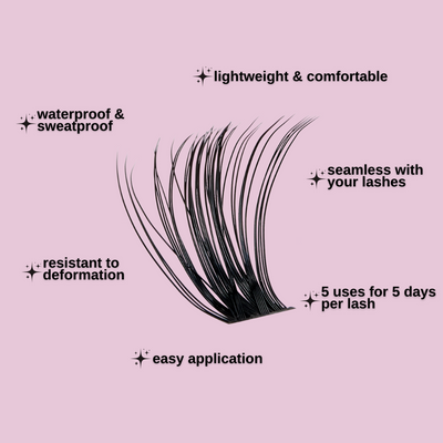 Seluvia Beauty™ Signature Cluster Lashes